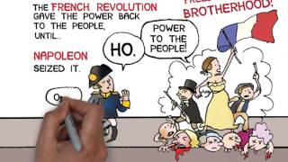 History of Democracy in 4 minutes [upl. by Fronia]