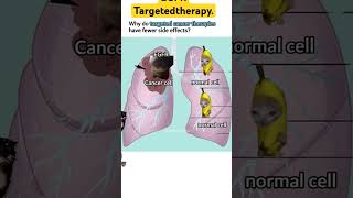 targetedtherapy medicaleducation pathology biology slidesharepathology [upl. by Nike]