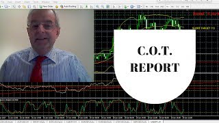 CFTC COT Report Analysis of Forex Pairs weekly Sat 3rd June 2017 [upl. by Acinoreb]