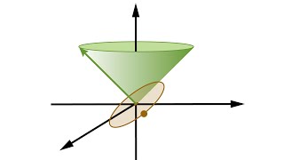 All Basics About Angular Momentum in QUANTUM Mechanics [upl. by Stella]