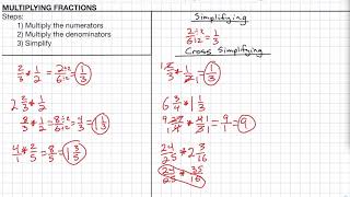 Multiplying Fractions or Mixed Numbers and Cross Simplifying [upl. by Matteo]