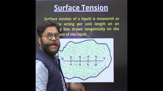 WHAT IS SURFACE TENSION ❓❓ CLASS 11 PHYSICS [upl. by Aneehsirk212]