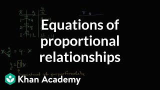 Equations of proportional relationships  7th grade  Khan Academy [upl. by Naillimixam]