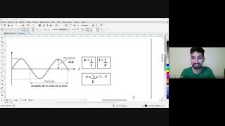 Física Arq  Tema Acústica  Grupo de estudio 260424 [upl. by Karoline]