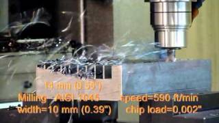 Albrecht APC Milling Chuck In Action [upl. by Yekcaj]