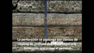 Perforación Cementación Cañoneo [upl. by Aicitel580]