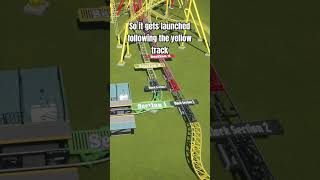 Mobius Style coaster explained [upl. by Nnylhtak]