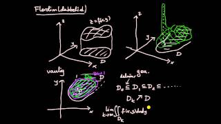 Integralkalkyl flerdim del 12  generaliserad integral introduktion [upl. by Scherman362]