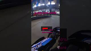 Rewire Your Braking Philosophy to Gain Time GoKarting [upl. by Leasa]