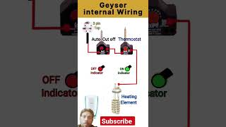 Electric geyser wiring diagram yt shorts [upl. by Kcirdef]