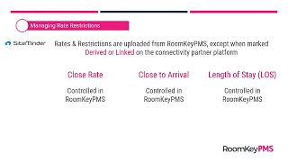 Managing SiteMinder Rate Restrictions [upl. by Yasmin213]