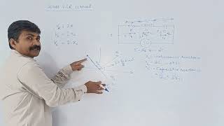 quotMaster Series LCR Circuit in Minutes Class 12 Physics Made Easyquot CBSE [upl. by Hewe159]