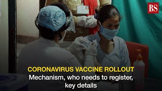 Coronavirus vaccine rollout Mechanism who needs to register key details [upl. by Eisserc439]