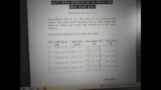 How to fill up the nec license form appplication date BHADRA 02 BHADRA 23 [upl. by Ener228]