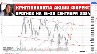 Прогноз Криптовалюты Акций Форекс на 16  20 сентября 2024 [upl. by Anirac]