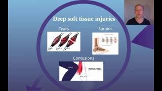 Soft Tissue Injuries [upl. by Emya]