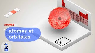 animations quantiques  atomes orbitales et table périodique [upl. by Allekim]