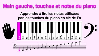 Piano main gauche débutant clé de Fa lire la note utilisée par la touche DO du clavier 17 notes [upl. by Ellivnarg]