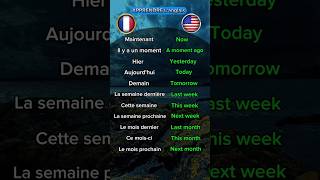 apprendre langlais rapidement et facilement 🇲🇫🇺🇸apprendreanglais english anglais anglaisfacile [upl. by Aeslehs748]