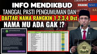 BARU SAJA‼️HASIL PERANGKINGAN SEMENTARA DAN TANGGAL PENGUMUMAN HASIL SELEKSI PPPK 2023 [upl. by Yerga196]