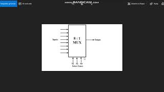 Multiplexer 41 ve 81 [upl. by Jarrid964]