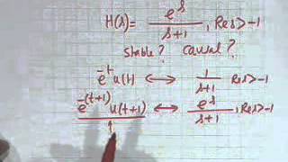 27 Concluding Discission on Laplace Transform [upl. by Aerdnas539]