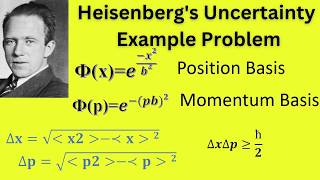 Wavefunctions in Position and Momentum A Fourier Transform Exploration [upl. by Henrique]