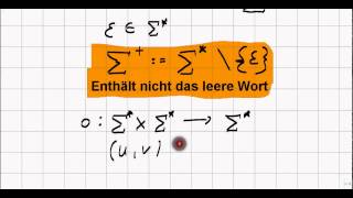 Die Theoretische Informatik 3 Wortfunktionen Definition PräfixInfixPostfix [upl. by Haldan]