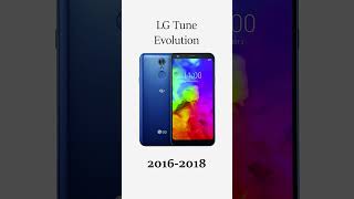 LG Tune Evolution [upl. by Arrakat]