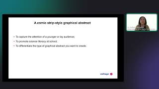 How Graphical abstracts help you as a researcher [upl. by Itsirc]