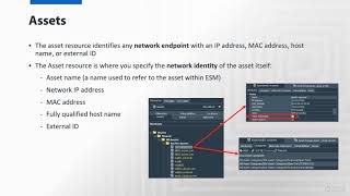 ArcSight ESM Network Modeling [upl. by Krilov]