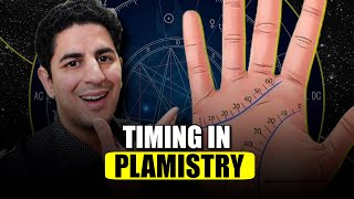 How to check Timings in Palmistry [upl. by Karlen]