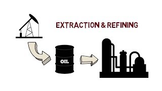 Introduction to the Oil Manager  HYSYS Lecture 30 [upl. by Kantor]