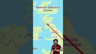 Gennaro Gattusos Career [upl. by Aihceyt]