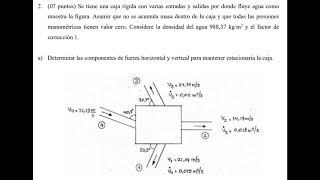Se tiene una caja rígida con varias entradas y salidas por donde fluye agua como muestra la figura [upl. by Ybab]
