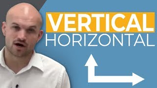 How do you find the vertical and horizontal asymptotes of a rational function [upl. by Lenee]