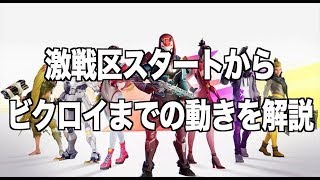 【フォートナイト】《徹底解説》激戦区スタートからビクロイまで！｜Fortnite1分攻略 [upl. by Ellehcim]