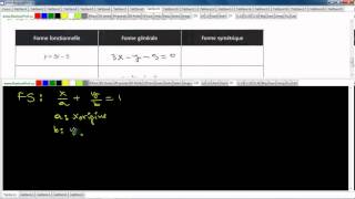 Seconaire 4 SN Québec Transformer léquation dune droite de la forme fonctionnelle à générale [upl. by Idarb]
