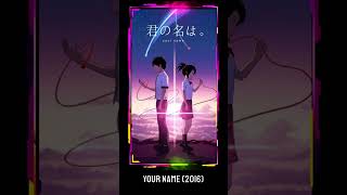 Your Name 2016 biografias history anime manga recomendado [upl. by Gonsalve]