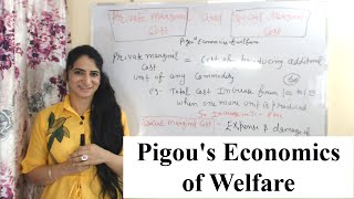 Pigous Economics of Welfare [upl. by Ahsinehs]