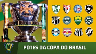 Potes do sorteio da Copa do Brasil 2023 [upl. by Niwdog]