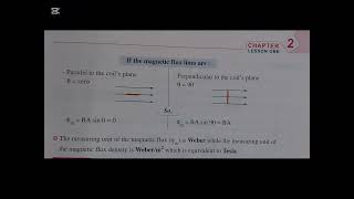 chapter 2 lesson 1 part 1 magnetic effect of electric current  third secondary [upl. by Arlin]