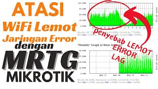 Cara Mencari Penyebab WiFi Internet Lemot Dengan MRTG Mikrotik [upl. by Carolus]