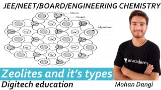 Zeolites  Types of zeolites  water softening methods  engineering chemistry  MOHAN DANGI [upl. by Christopher990]