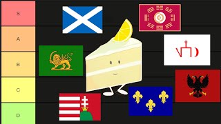 The Complete CULTURE Tier List in Eu4 [upl. by Landrum]