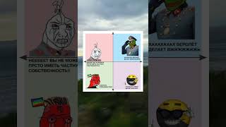 Another leftoid classic rightwing right meme fyp fyr ancap pinochetism well [upl. by Keese]