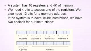 64 ch 5 part 3 opcode and operands [upl. by Franek]