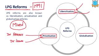 What is Liberalisation Privatisation Globalisation   LPG Reforms అంటే ఏమిటి  La Excellence [upl. by Aniara]