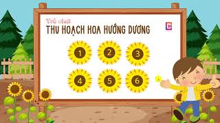 HƯỚNG DẪN TẠO GAME POWERPOINT HÁI HOA HƯỚNG DƯƠNG CHI TIẾT  thanhtinhoc [upl. by Aelyak]