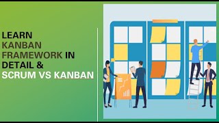 What is Kanban Scrum vs Kanban  Complete Learning [upl. by Maudie]